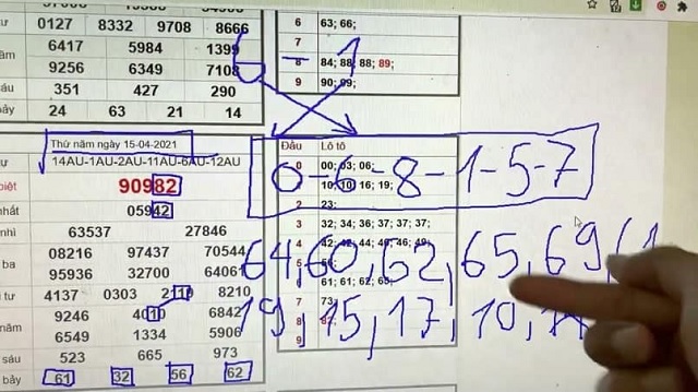 Bắt dàn lô MB siêu chuẩn